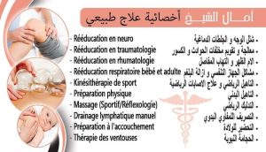 Rééducation périnéale Mégrine - Kinésithérapeute Amal Cheikh