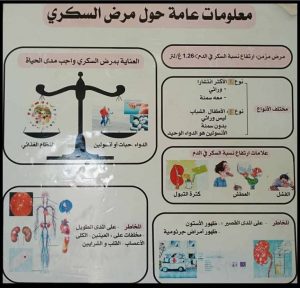 diabétologie et endocrinologue El Aouina - Dr Bochra Hammami